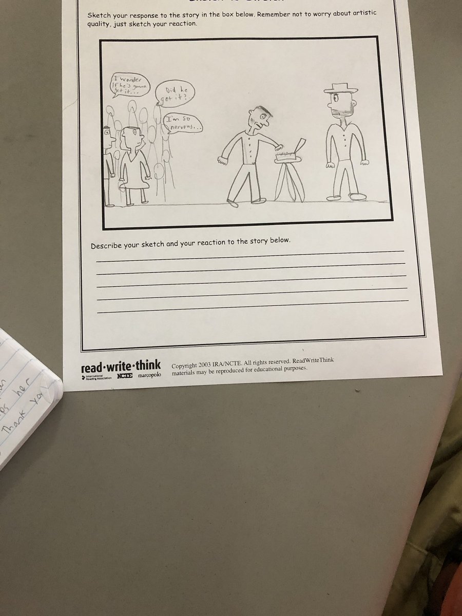 Thinking Reading Strategies Chart Autosaved