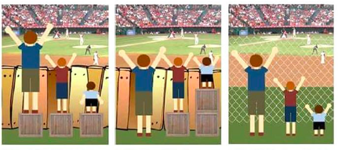 InclusionBC's tweet photo. "#Inclusion is not a strategy to help people fit into the systems and structures which exist in our societies; it is about transforming those systems and structures to make it better for everyone" - Diane Richler
#backtoschool19 #bced https://t.co/yUz3SIpb3d