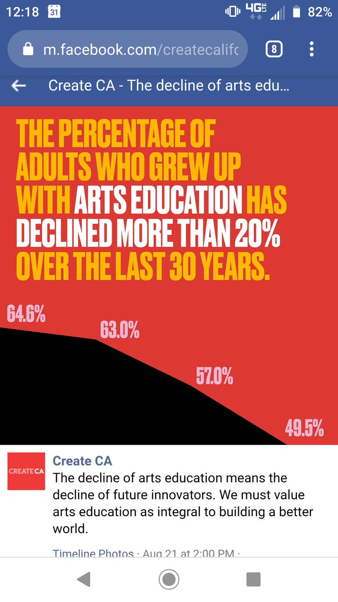 #mathandart #matheducationisimportanttoo