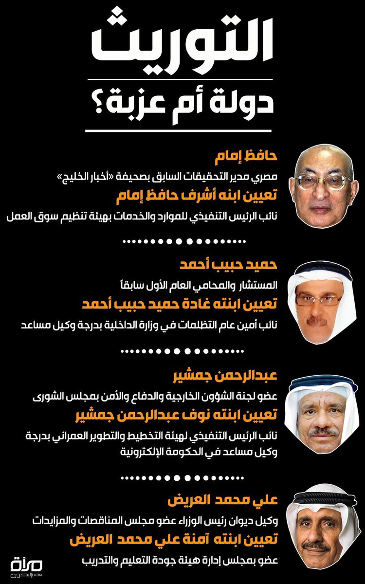 YusufAlJamri's tweet photo. البحرين #دولة أم #عزبة!!! https://t.co/Plm1TW0bGp