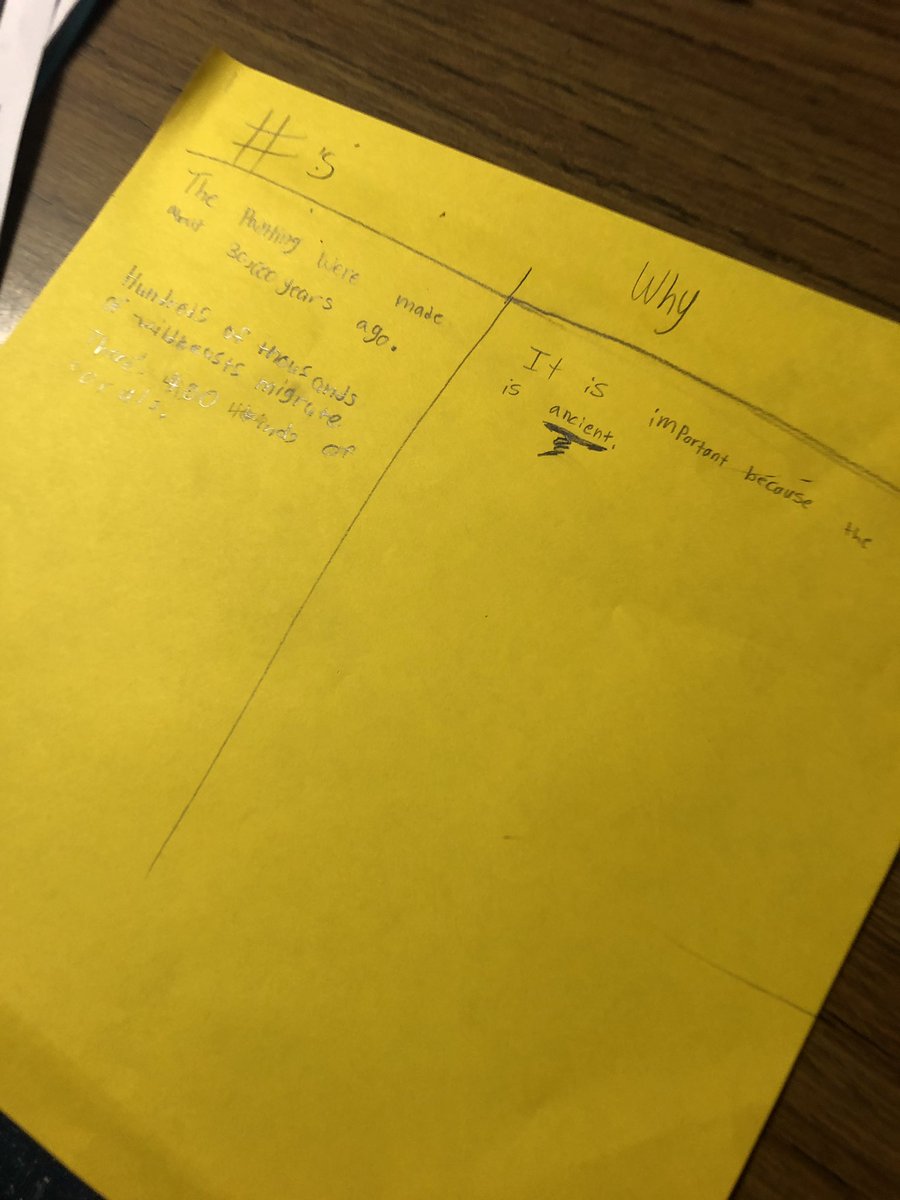 miss_arata's tweet photo. Big sticky notes make things so much more fun! Practicing our #nonfiction #noteandnotice strategies to determine whatโs important! #4thgrade @WoodbridgeElem @HcpsTeach @HcpsTeach https://t.co/OE0axCN1dx