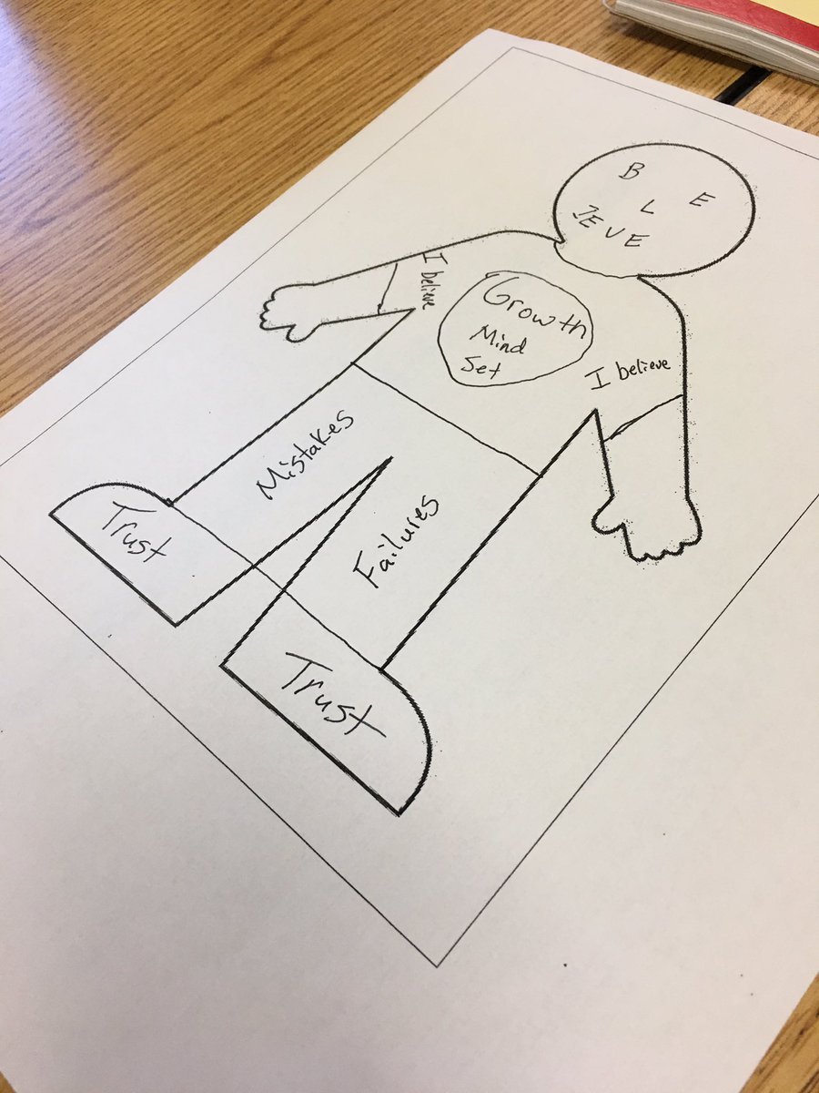 SciencePaul's tweet photo. The Ideal Warm Demander @BHSBison #workshopweek https://t.co/utP5v7eVjt