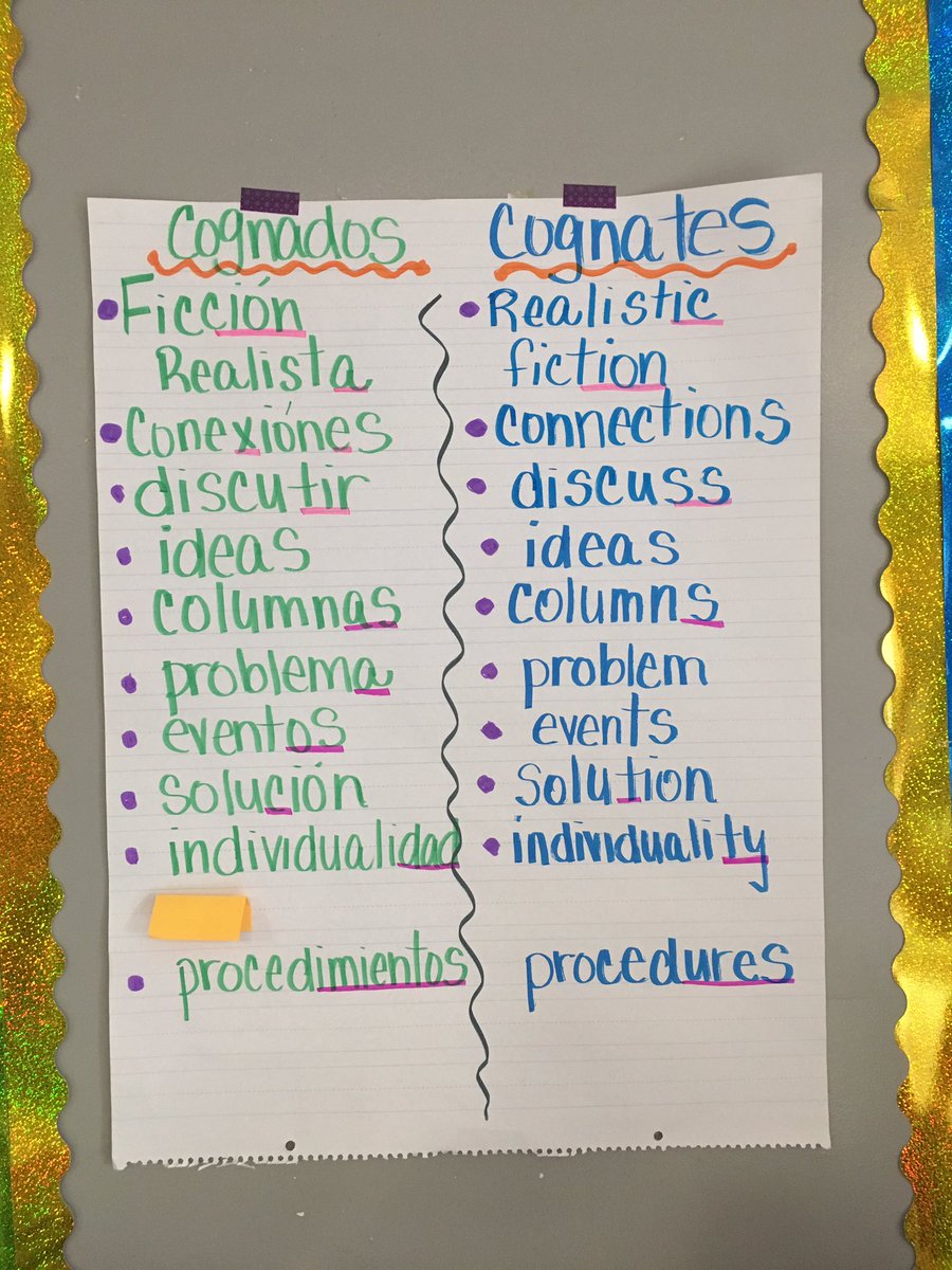 HazelCmtz's tweet photo. Las conexiones son esenciales en las clases de lenguaje dual. Here are some excellent examples of beginning of the year language connections @DeckerES ! #MultilingualManor @Bilingual_Manor They get an “A” for Amazing & Asombroso! https://t.co/ddYfrjfMuY