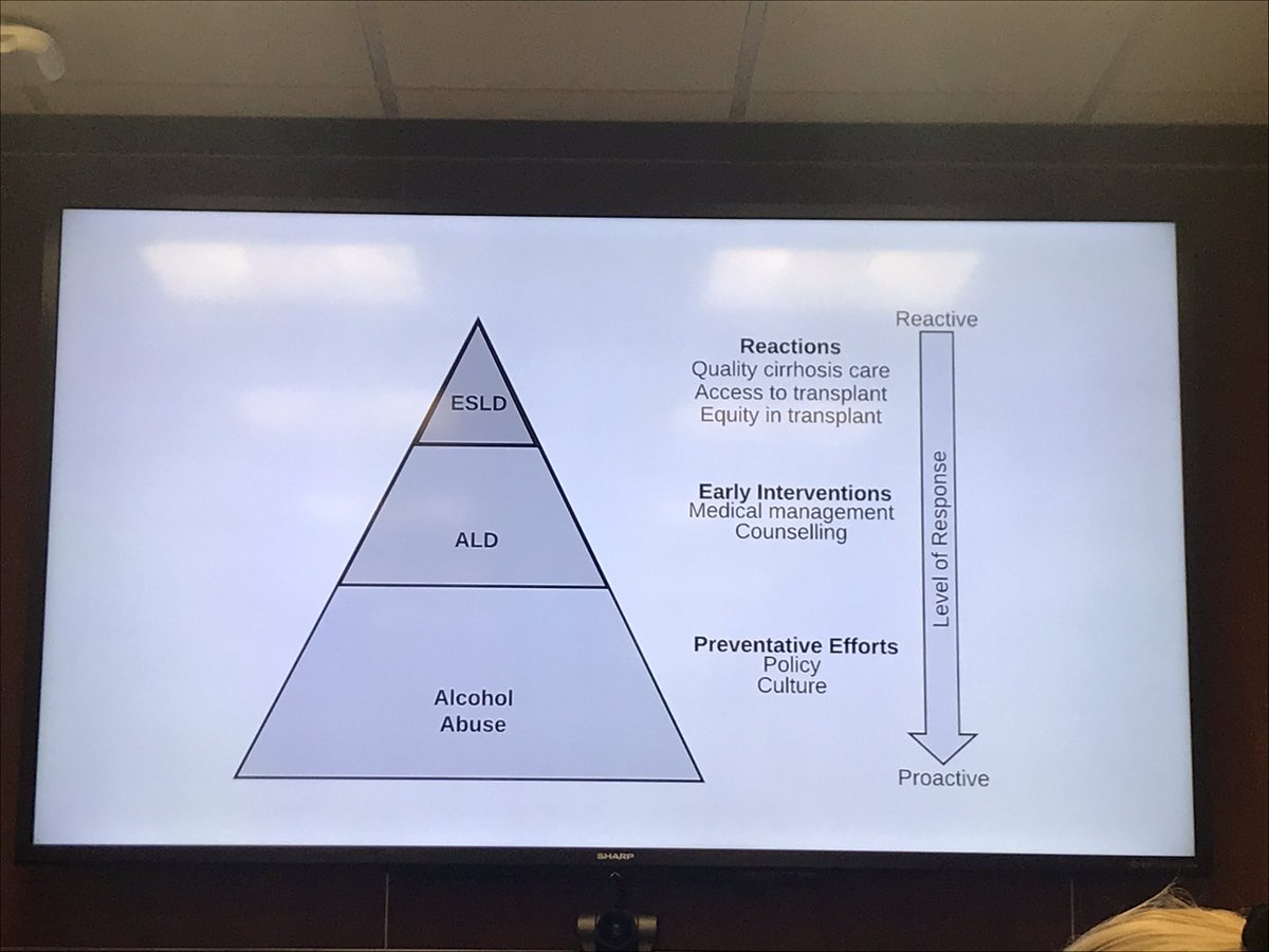 Thomas G. Cotter, MD MS tweet media