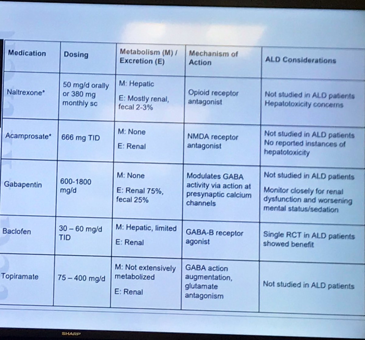 Thomas G. Cotter, MD MS tweet media