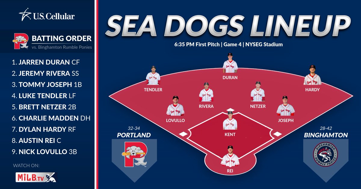 PortlandSeaDogs's tweet photo. #SeaDogsBaseball look for their fourth straight win on Wednesday night against the Binghamton Rumble Ponies. Lineup is presented by @USCellular https://t.co/EKQGnxbedf