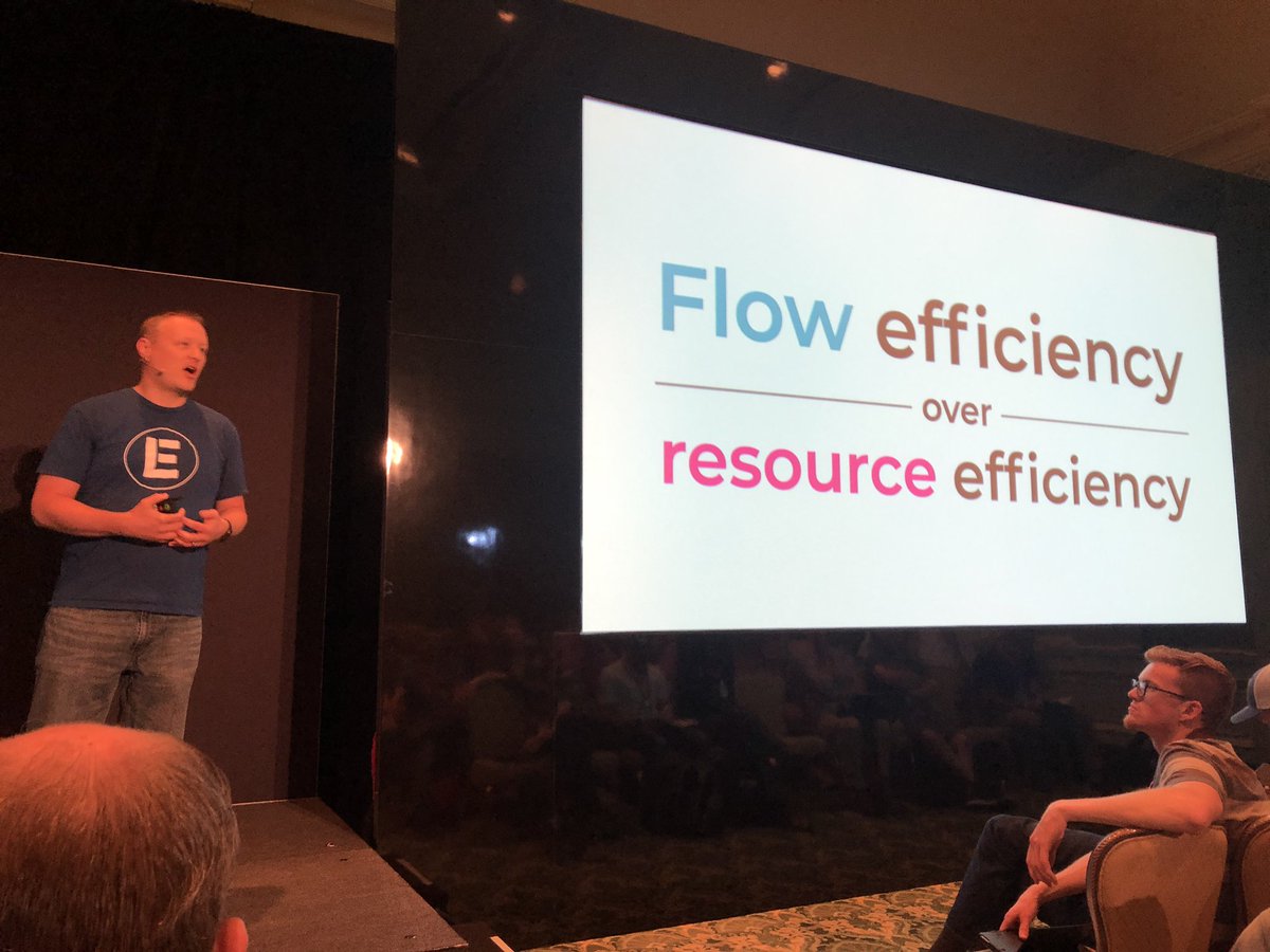 Woody Zuill tweet media