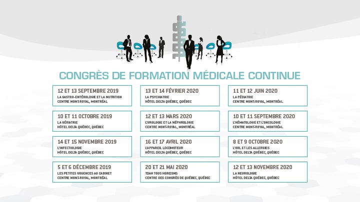 C'est déjà l'heure de la rentrée scolaire pour la plupart des élèves québécois 🤓. 
Et vous, avez-vous choisi les formations que vous voudrez suivre cette année ? 
Voici la liste des congrès qu'organise la FMOQ en 2019-2020 pour inspiration...