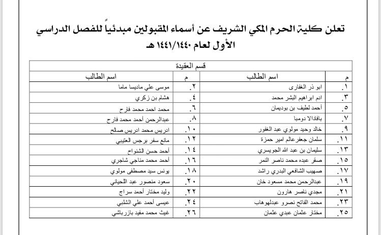 معهد الحرم المكي يفع ل منصة التعليم عن ب عد مجلة سيدتي