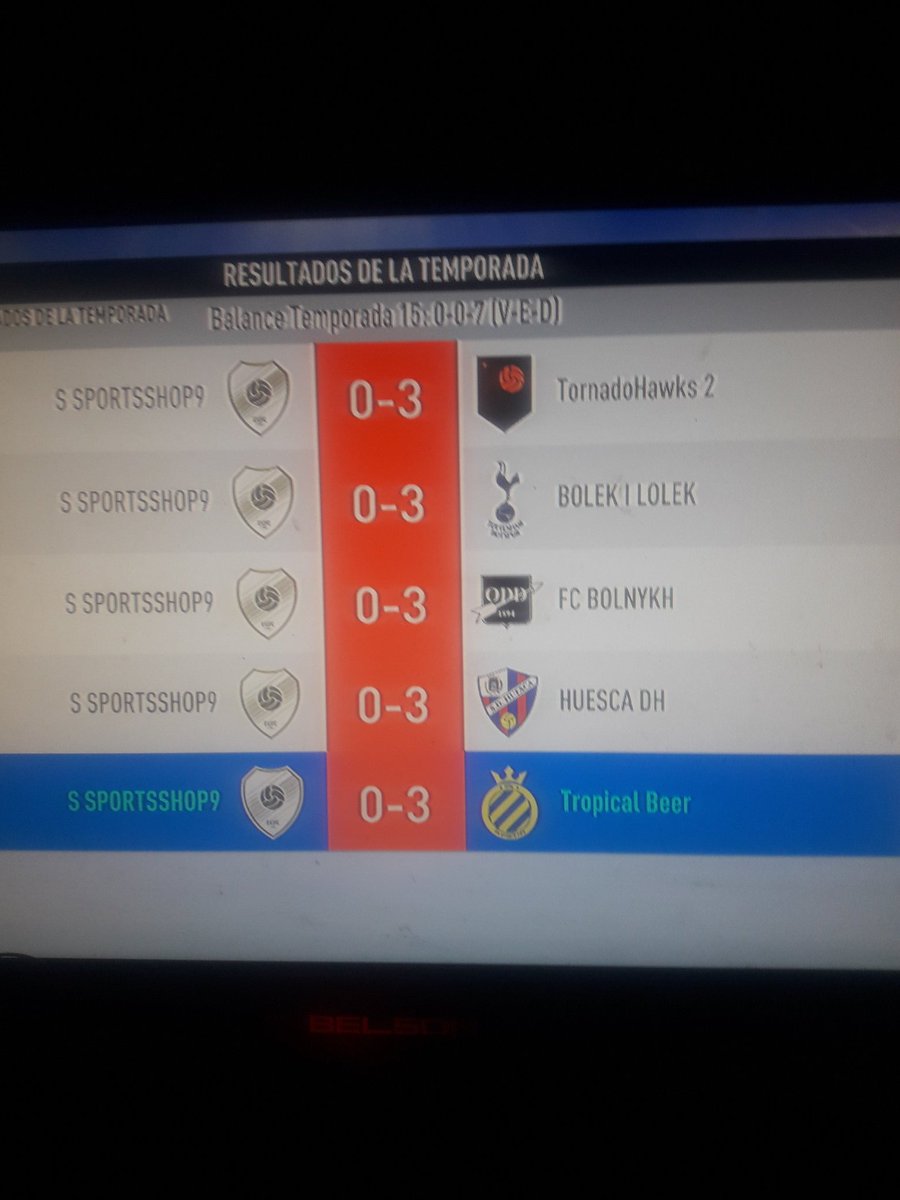 CheNSYBWoY's tweet photo. @Jorgeramvsdzz este niño se dedica a entrar en clubs donde ha estado cuando no hay nadie y joder las estadísticas, aviso para que no os hagan lo mismo el mojigato de los cojones y sus amigas, vaya personalidad jajajajaja que triste y rastrero. https://t.co/Gf6Hp1X5Dx