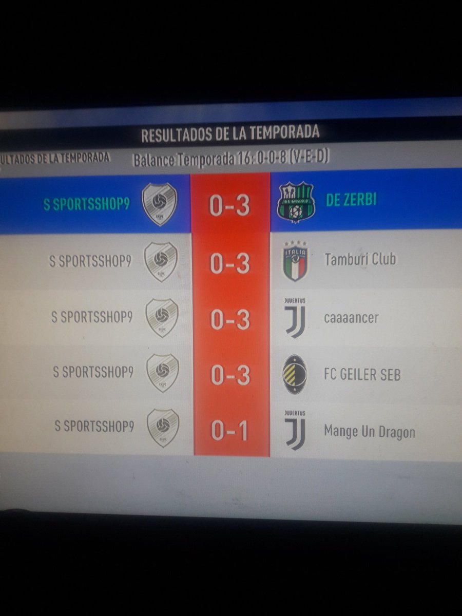 CheNSYBWoY's tweet photo. @Jorgeramvsdzz este niño se dedica a entrar en clubs donde ha estado cuando no hay nadie y joder las estadísticas, aviso para que no os hagan lo mismo el mojigato de los cojones y sus amigas, vaya personalidad jajajajaja que triste y rastrero. https://t.co/Gf6Hp1X5Dx