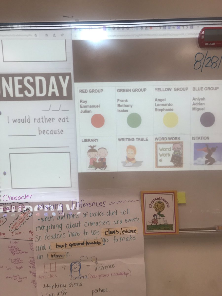 Rosiebear03's tweet photo. Week 2 and first day of stations went great!! 👏🏻👏🏻 #readingstations #firstgrade @CMSoto_Leaders https://t.co/VNGAx05Eaj