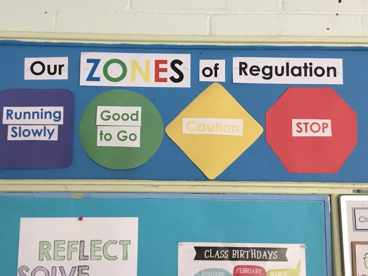 VVGrade2SP's tweet photo. Today students learned about the #ZonesofRegulation. Each zone is associated with different feelings and behaviors. Ask your student which zone is the best for learning and why! #KeepCalmAndLearnOn #MentalHealth https://t.co/6qu0XFdTQY
