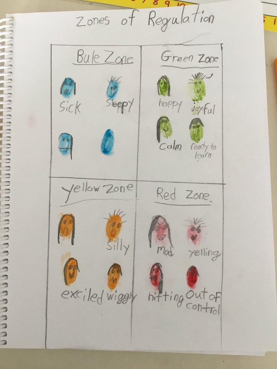 VVGrade2SP's tweet photo. Today students learned about the #ZonesofRegulation. Each zone is associated with different feelings and behaviors. Ask your student which zone is the best for learning and why! #KeepCalmAndLearnOn #MentalHealth https://t.co/6qu0XFdTQY