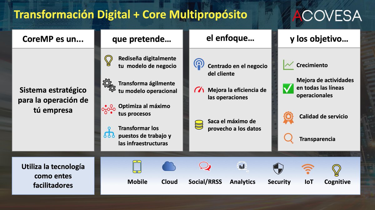 aconejerosd's tweet photo. #ERP #ERPCORE #CoreMP #InteligenciaDeNegocios #BusinessIntelligence #InteligenciaEmpresarial @ACOVESA_CORP https://t.co/yploN2nco0