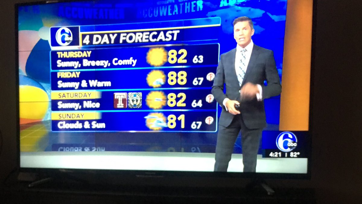 Wait. What time is it ? #6abc Time on lower right off by an hour.