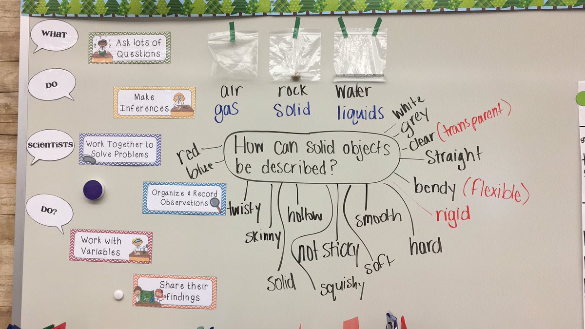 MrsKritsch's tweet photo. We are loving our study of solids and liquids. Here's our list of properties our solids had. https://t.co/03ykqusGQf