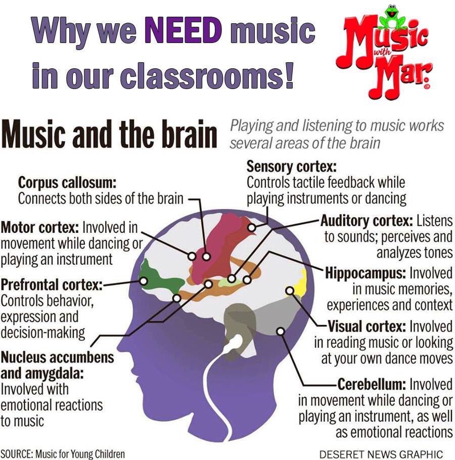 NLMusicService tweet media