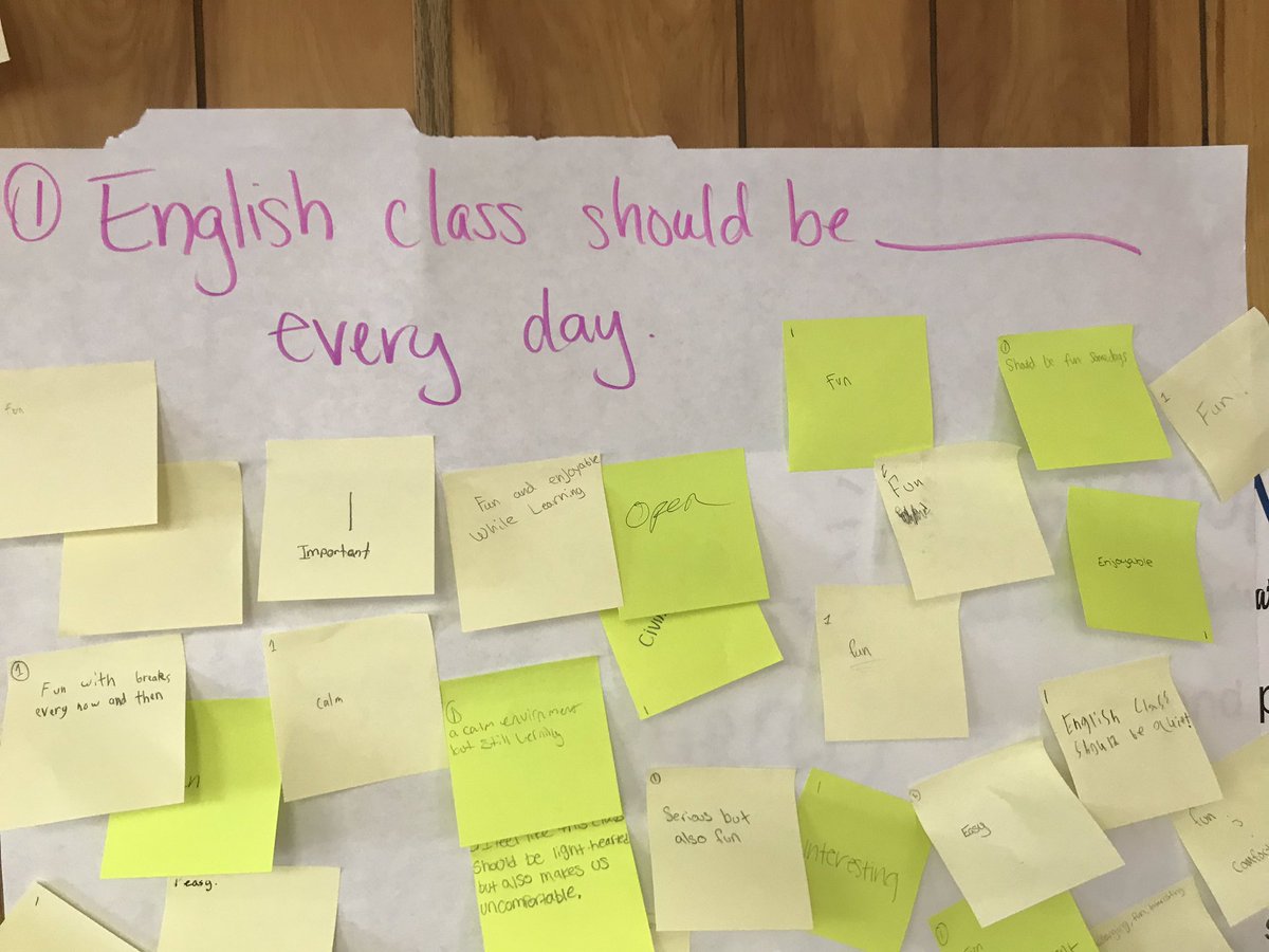 angiegreen_jchs's tweet photo. I love this activity. I was so happy to bring it back this year. If you don’t ask, you don’t know! What’s important to them needs to be important to me too! #HeyGreenEnglish I ❤️ their openness and honesty! https://t.co/9FjzUh5g3U