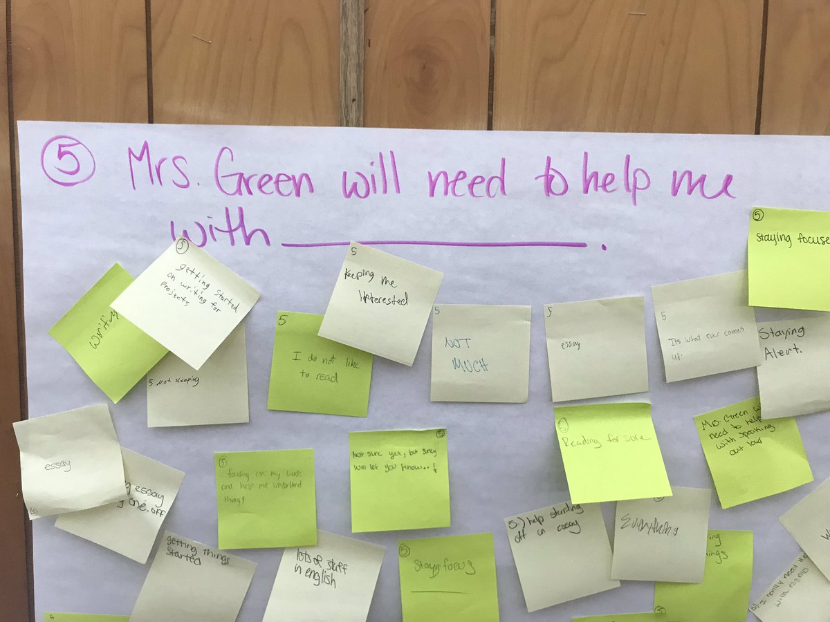 angiegreen_jchs's tweet photo. I love this activity. I was so happy to bring it back this year. If you don’t ask, you don’t know! What’s important to them needs to be important to me too! #HeyGreenEnglish I ❤️ their openness and honesty! https://t.co/9FjzUh5g3U