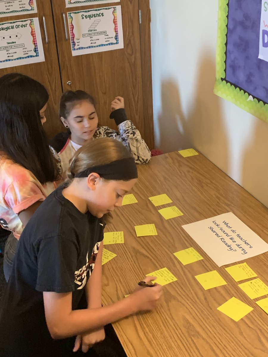 10JenniferR's tweet photo. How do 7th graders set their classroom Learner Agreements? They collaborate and share their expectations for themselves and their teacher during shared, guide, and independent activities. #54Keller #Agreements #54Champions https://t.co/NGO2dBCeRj