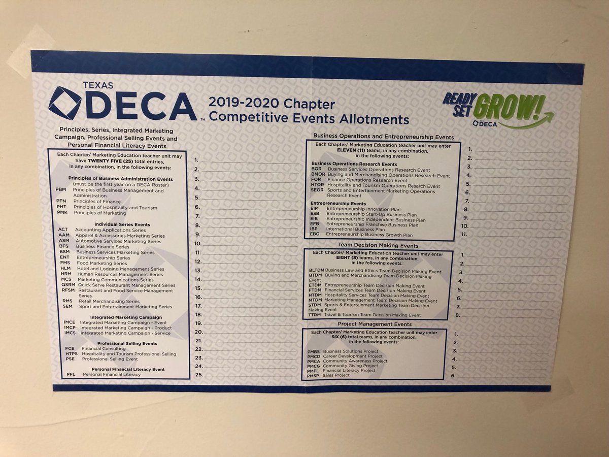 Look what came in the mail today! They’ll be going out in the ⁦<a href="/TexasDECA/">Texas DECA</a>⁩ poster packet next week!