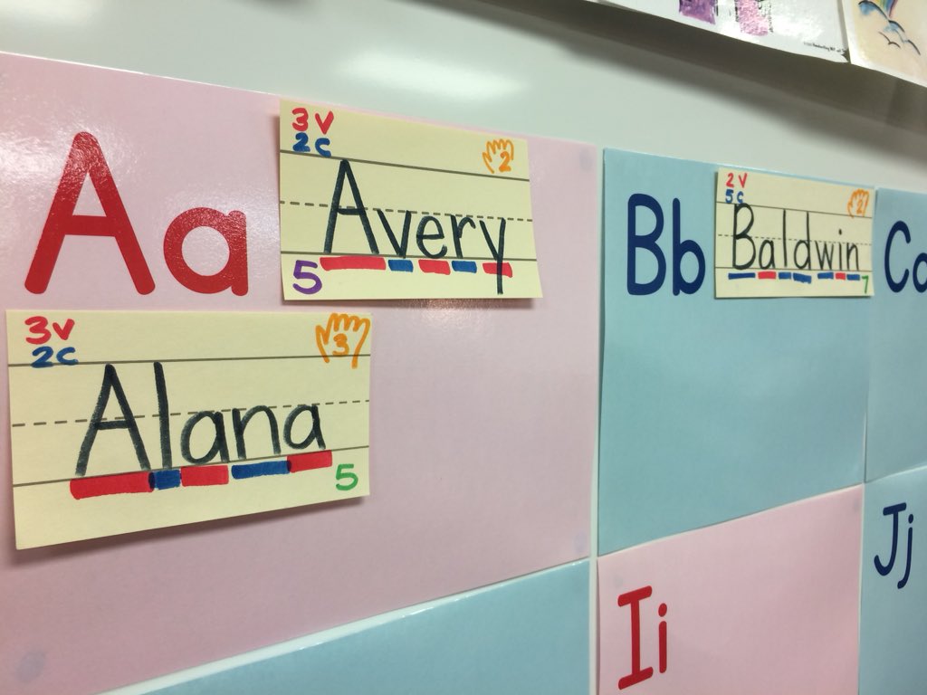 This week has been all about celebrating🎉 our names — reading them, writing them, building them from paper mosaic tiles, molding them from playdough, and analyzing and comparing them! We’re learning lots about each other and about the alphabet! 🧡 #TheissFamily #LearningByDoing