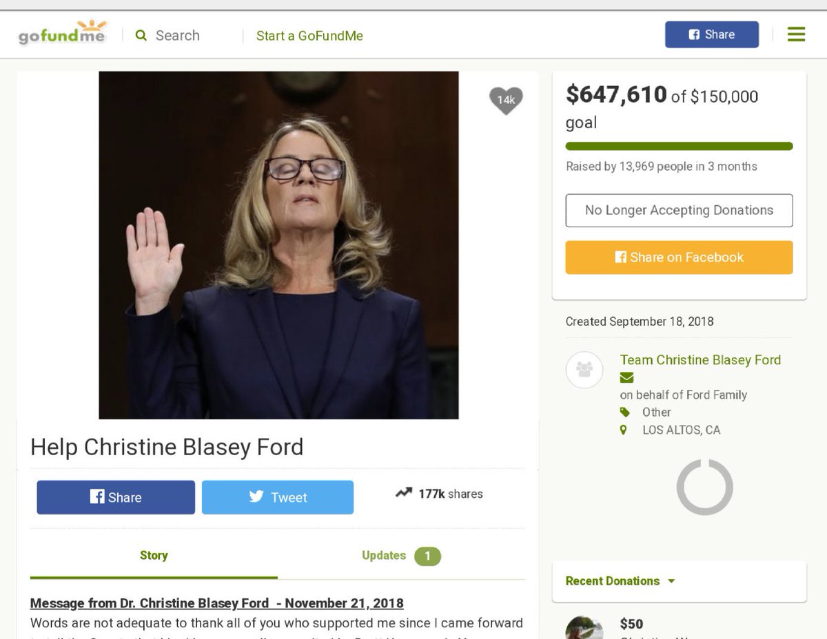 Feminists are in the business of being a victim... And business is good! 
Christine Ford made 650k off of her accusation 
#mgtow