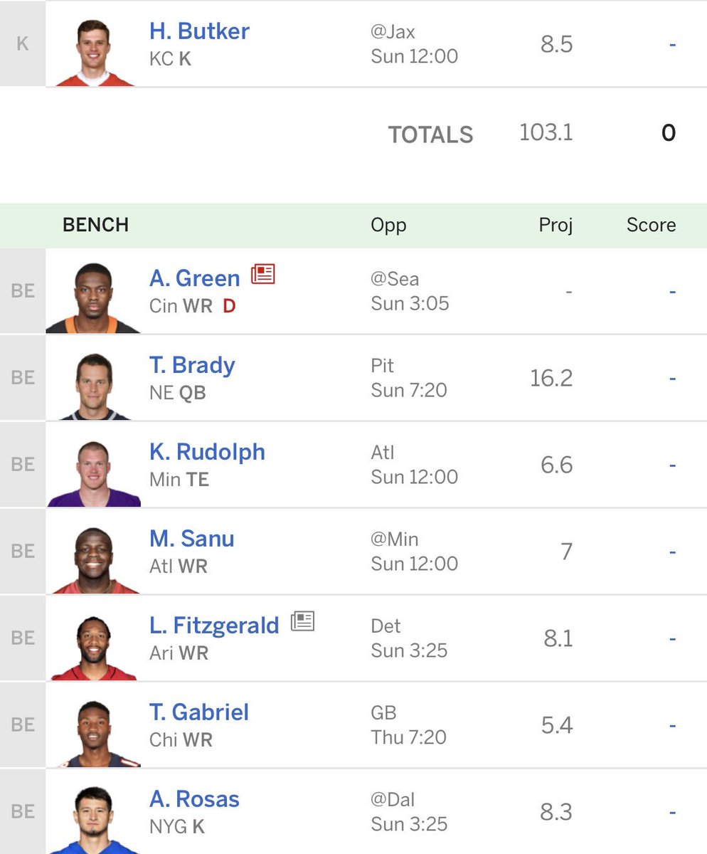 AllDaySJ_'s tweet photo. Alright... Fantasy Draft #2 in the books. If it weren’t for injuries and a Kareem Hunt suspension, we would’ve been right there.
But that’s last season. “Rowdy Roddy Pipe Her” is back with a vengeance. Retooled, armed and readyyyyyy.
#FantasyFootball #RobbinSeason #OnMore #NFL https://t.co/fy4knhGEvN