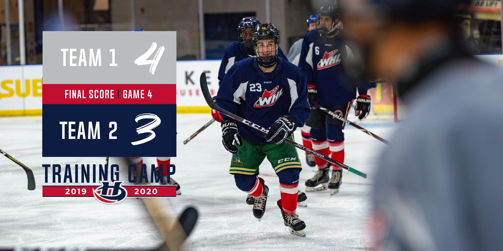 Lethbridge Hurricanes on Twitter "Game 4 Final Score https//t.co