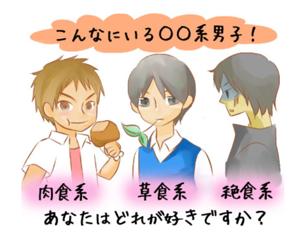 ラブリサーチ 公式 Twitter પર 今日は焼き肉の日 あなたは肉食系 それとも草食系 男性はこんなタイプが増えているみたいです 系男子別 攻略法 T Co Rrlmdjgsdh 焼き肉の日 肉食系男子 ラブリサーチ