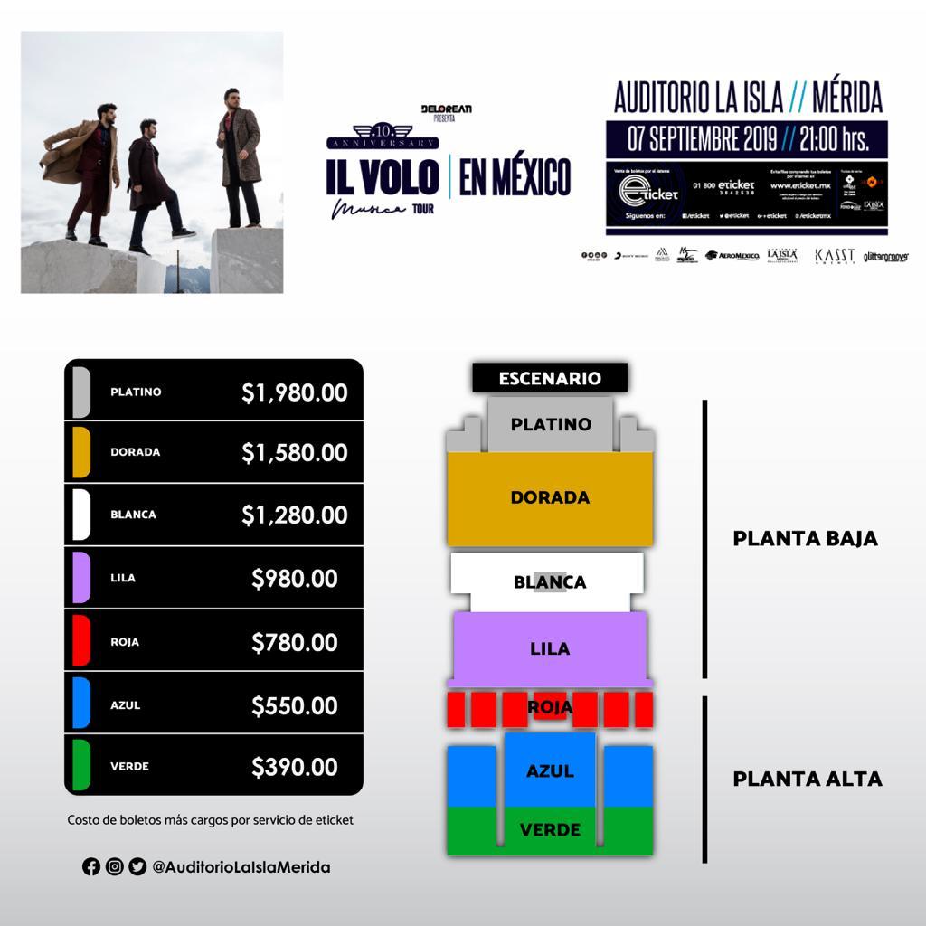 Auditorio La Isla Mérida tweet media