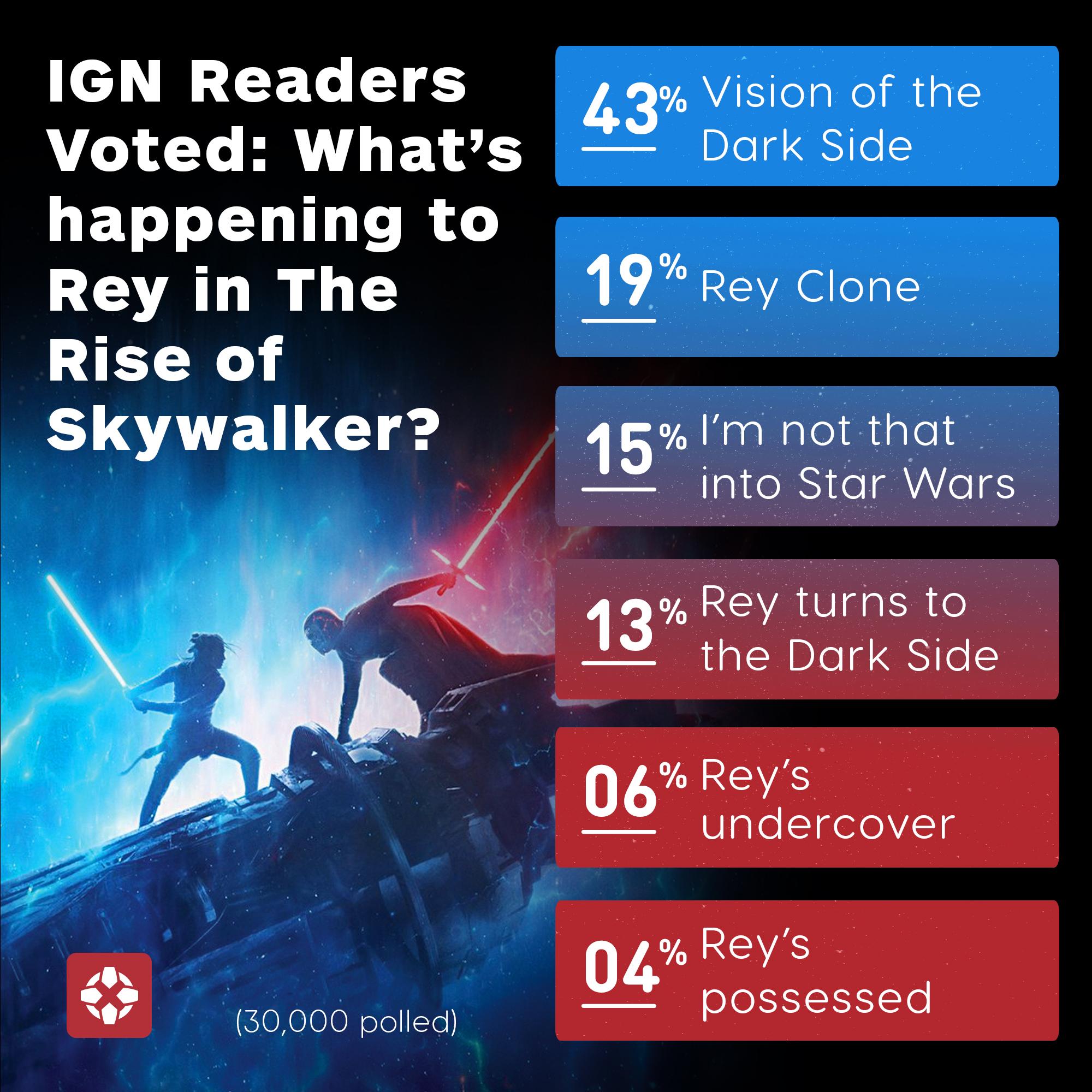 IGN on Twitter: