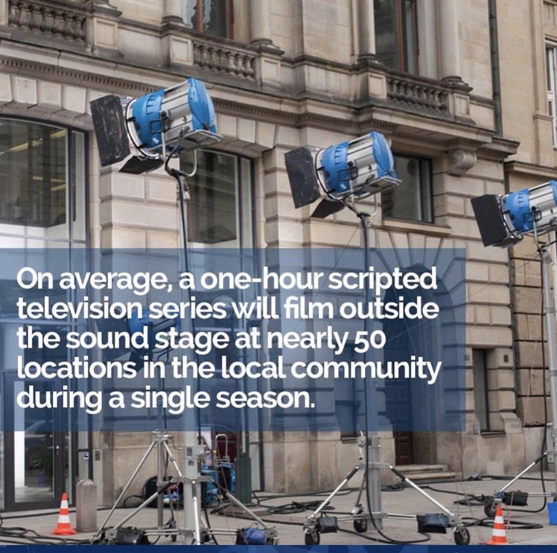 Why doesn’t Minnesota want to film industry?