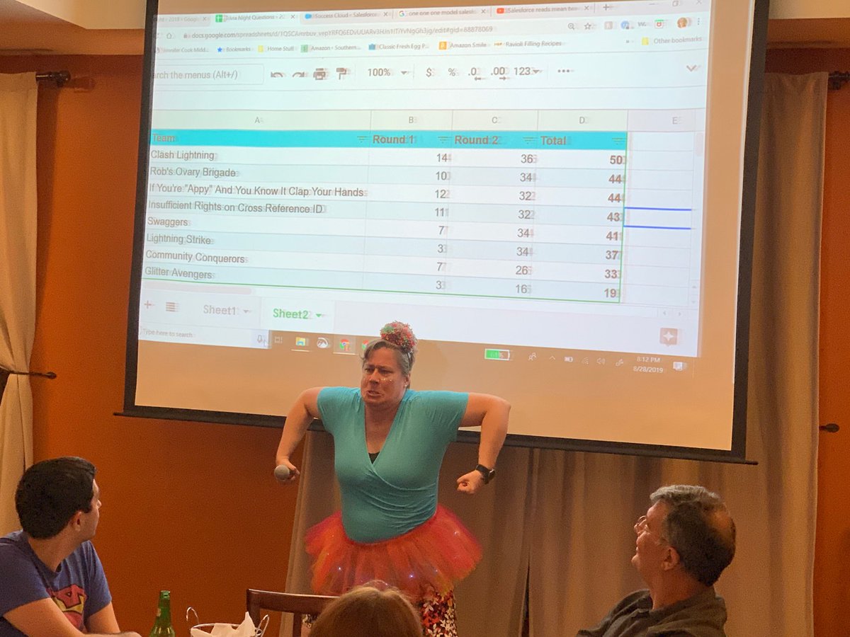 JamesGoerke's tweet photo. Had a great time tonight at the 3rd annual @Salesforce trivia night. Thanks @amber9904 for being, as usual, an amazing MC!! #boazed #salesforce #ohana https://t.co/nw4AfHPQev