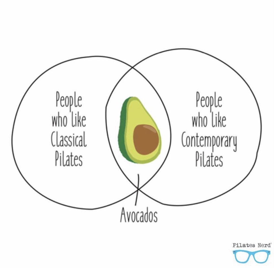 🥑😃🙌❤️