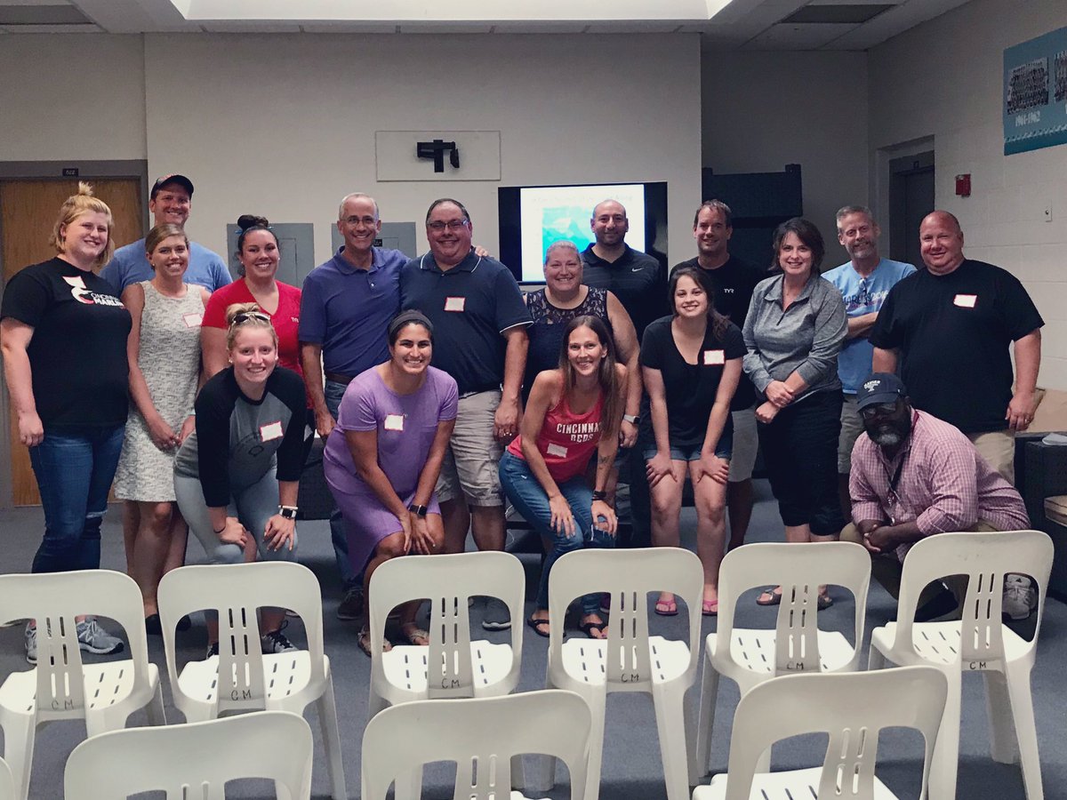 Cincinnati Marlins Cincymarlins Twitter