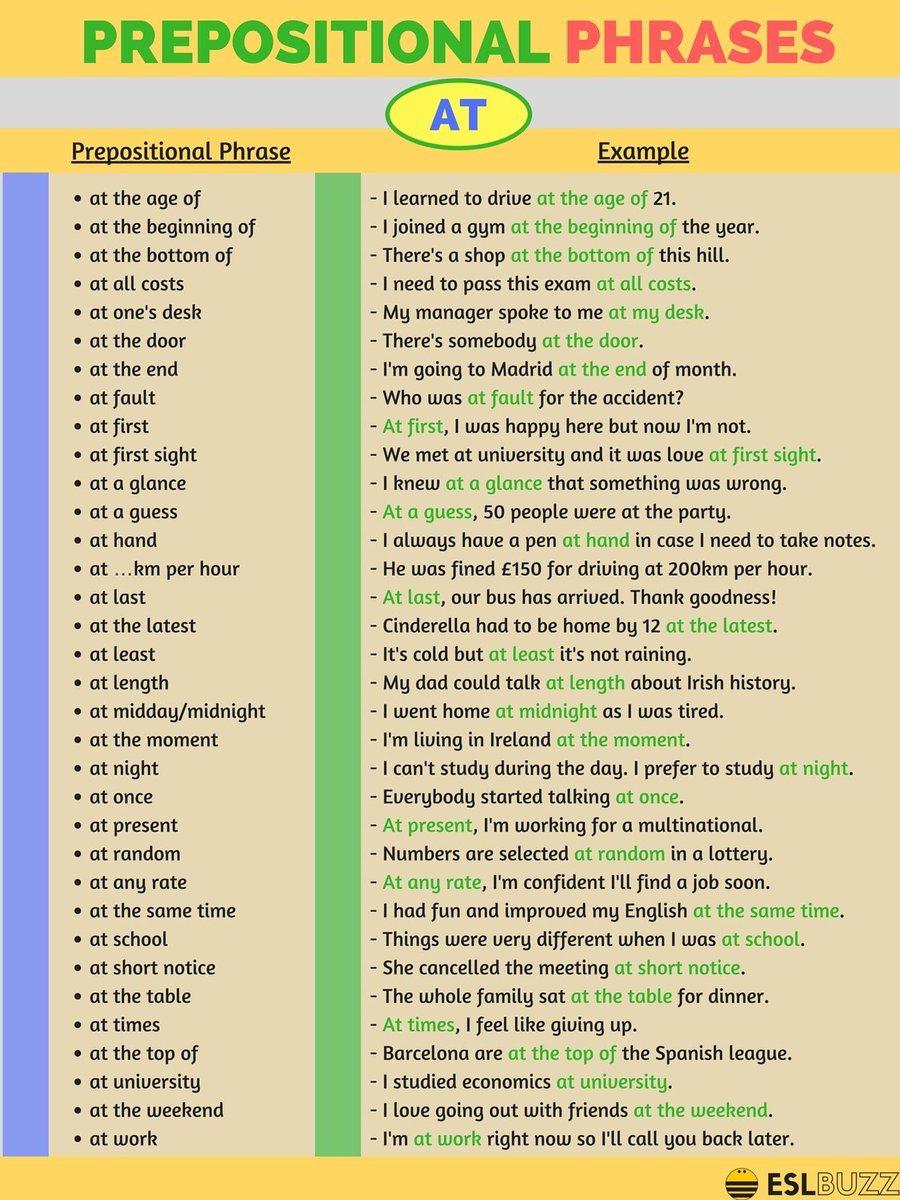 view incomplete information rough