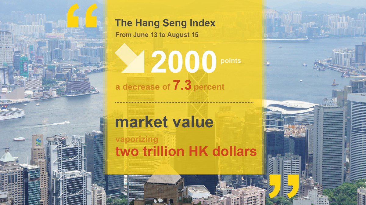 PDChina's tweet photo. Infographic: How the ongoing protests and violence have taken a toll on the #HongKong economy #HKData https://t.co/Mumcedabp7