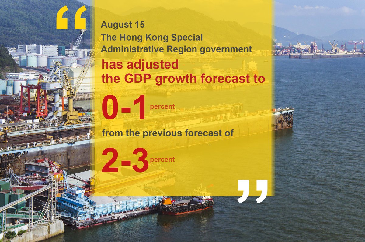 PDChina's tweet photo. Infographic: How the ongoing protests and violence have taken a toll on the #HongKong economy #HKData https://t.co/Mumcedabp7