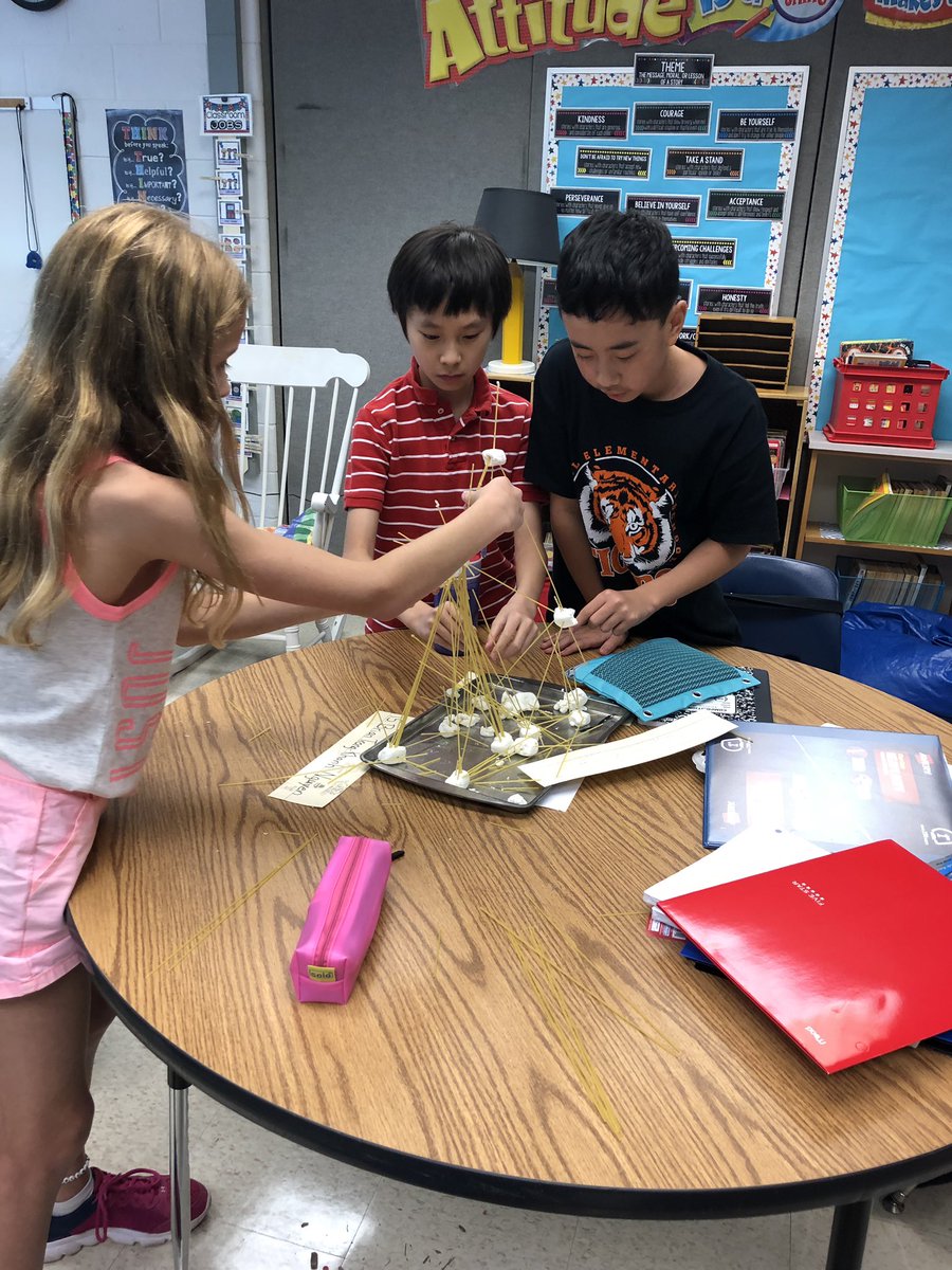 Fairhill5thGrade tweet media