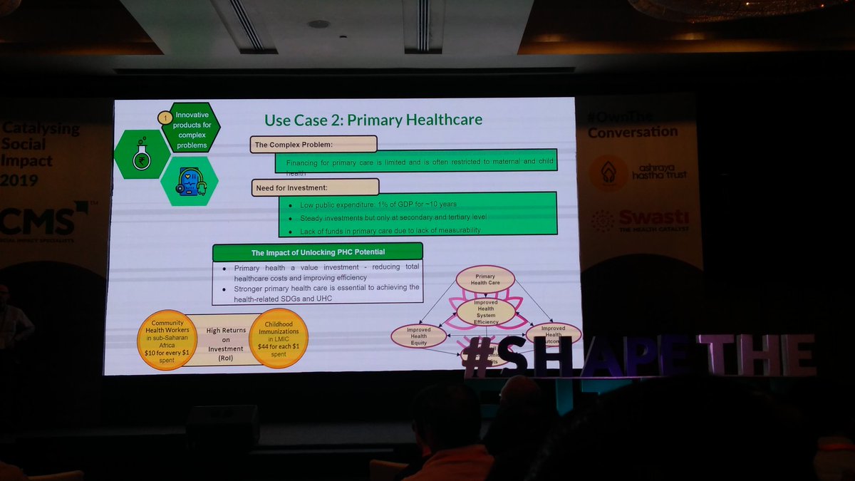 ajayetikala's tweet image. Used case 2 Primary #healthcare #CatalysingSocialImpact2019  #Transform4Scale  @aparajitaz @Impact_Speaks #shapethefuture