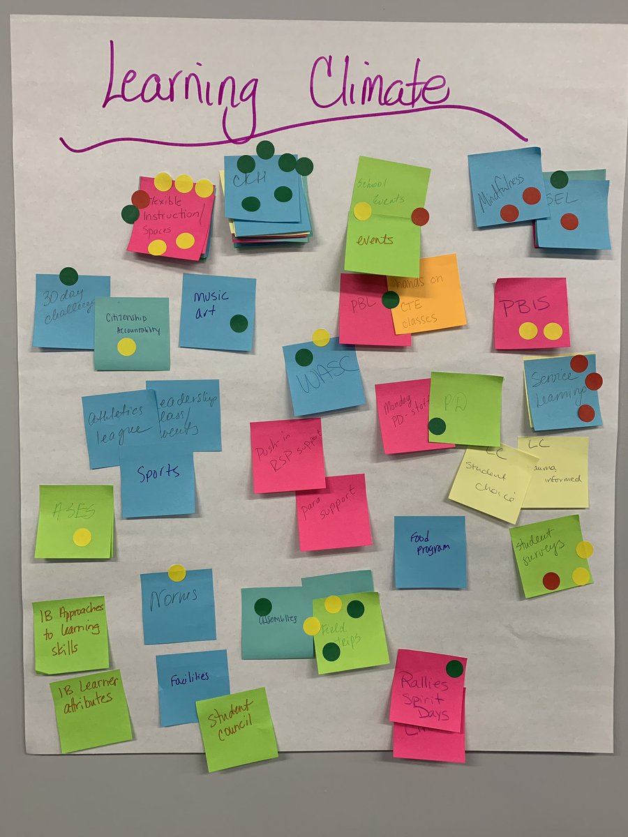 wendyryork's tweet photo. Powerful dialogue emerges while beginning to draft a coherent instructional framework &amp; considering the impact of programs &amp; initiatives. #gcc_charters @go_InnovateED @clpcharter #districtsonthemove #benchmarksofcapacity https://t.co/Zder0Xx6rX