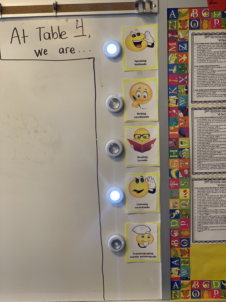 JoseMedinaJr89's tweet photo. I love this adaptation of the 4+1 language domain icons! Students click on one or two language domain lights as they own their language learning targets! Thanks to Srta. Melanie for the idea! Share away! #C6BiliteracyFramework #duallanguage #duallanguagerocks #ESL #ESOL #EL #ELL https://t.co/O6SQUr6Lbv