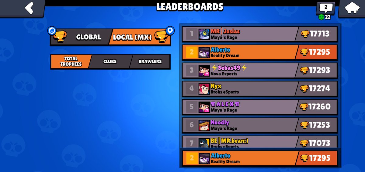 Alberto Wesker tweet media