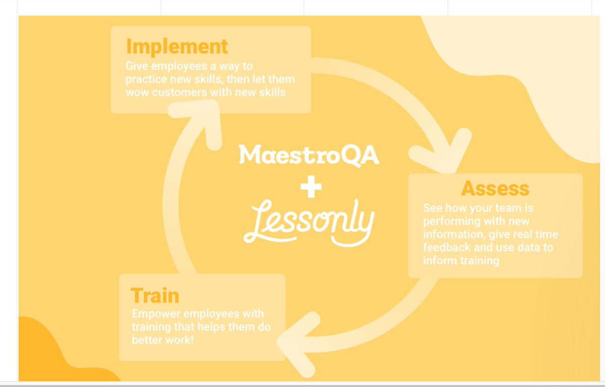 What's the power of a platform? ISVs building solutions that make the whole damn thing better. 2 of my faves combine to make <a href="/Zendesk/">Zendesk</a> #CustomerService teams better: 
<a href="/lessonly/">Lessonly (now part of Seismic)</a> <a href="/MaestroQA/">MaestroQA</a> - beautifully done! bit.ly/2zuyG5i Excited to hear how <a href="/Zola/">Zola</a> uses combo! Let's Go!