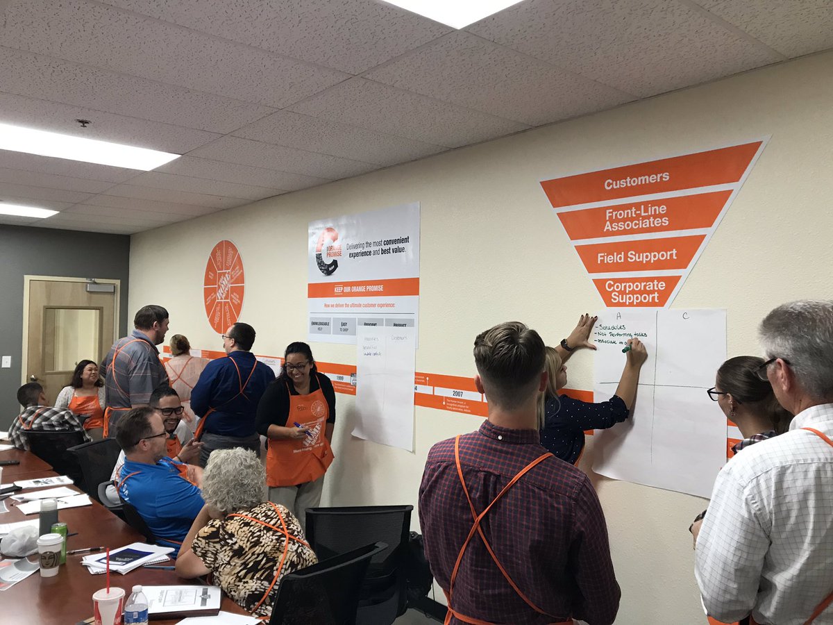 kyle_mckinnon12's tweet photo. Wow! What a great group of leaders for two fun packed days of #DSAD Congrats to all of the graduates ๐ and thank you to all the facilitators and special guest @MTBobDHRM255 #D274Develops @Bselch @CourtneyMKorkow @knutson2_scott @RiostweetsHDMS https://t.co/pD3qIn5WUx