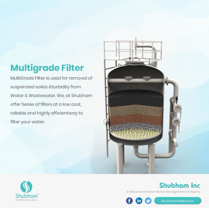 shubhaminc's tweet image. Multi GradeFilter is used for removal of suspended solids &amp;amp;turbidity from Water &amp;amp; Wastewater. 
bit.ly/2SJhGA3

#MultiGradeFilter #WaterTreatment #Shubham #Manufacturers #Exporter #WasteWaterTreatment