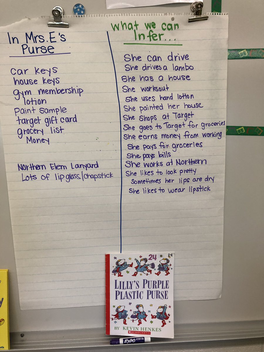 MrsE120's tweet photo. Getting to know Mrs. Ensminger just by looking at things in her purse! Yes, we were inferencing on DAY 2! #teamnorthern https://t.co/kOU0WUkV9U
