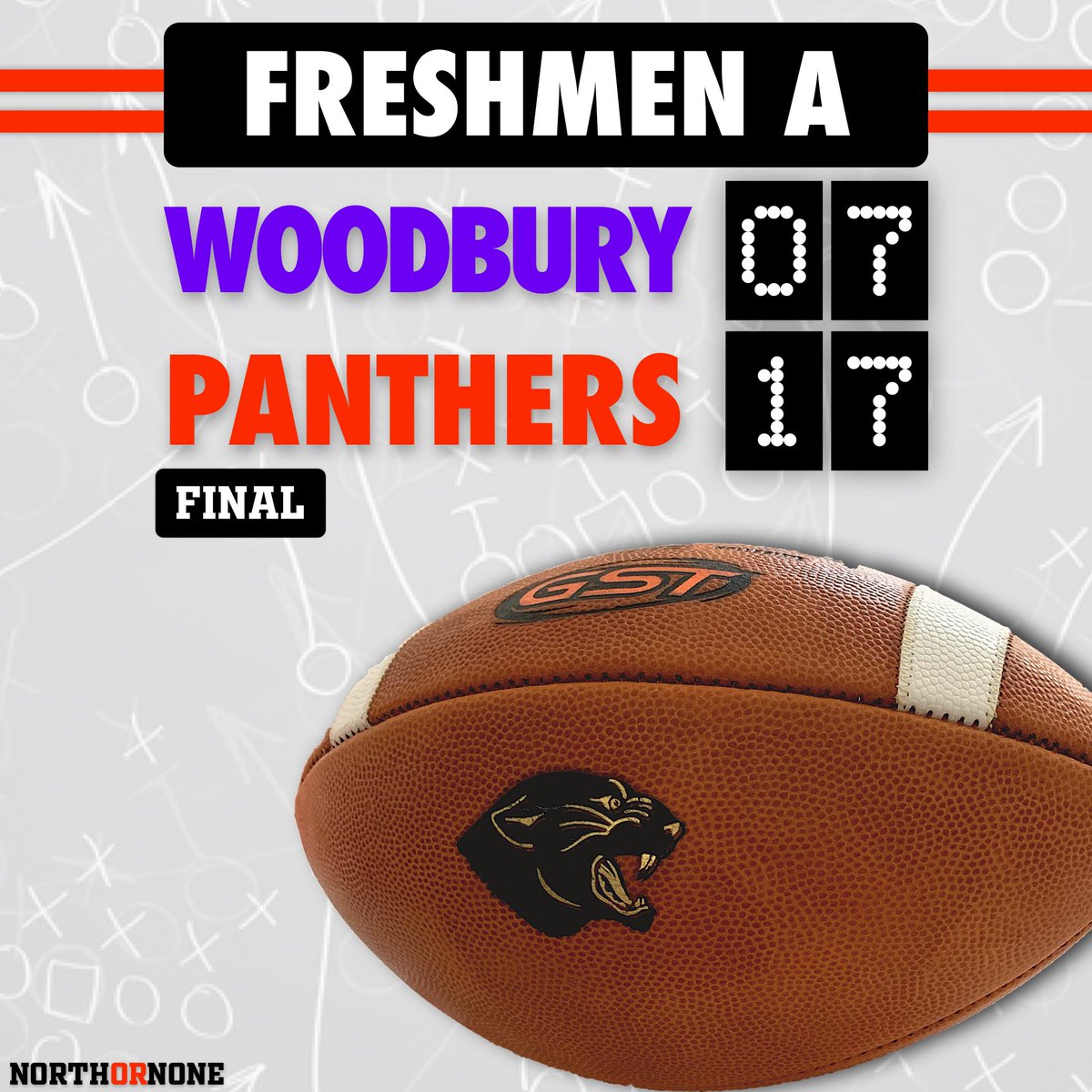 Panthers sweep the double-header! 

Jackson Young rushed in a touchdown; Tanner Recchio returned a punt for a score; kicker Brady Reiswig tacked on a late field goal and the Panther defense held tough all game long. 

#NoApologies